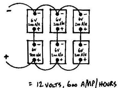 Wind turbine wirings parallel and series wiring battery combinations